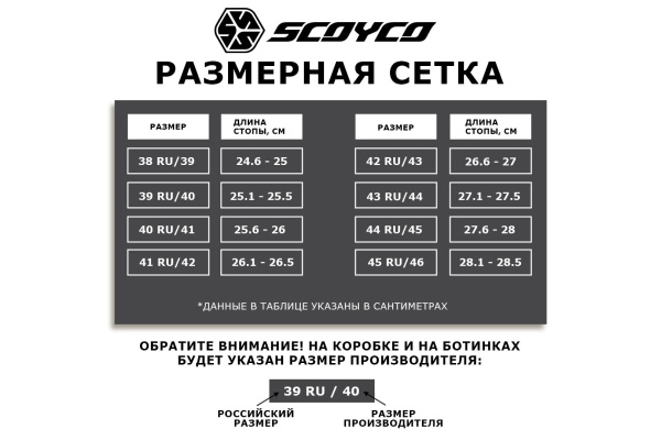 Мотоботы кроссовые SCOYCO (Скойко) MBM009 чёрный 40 | Мототека